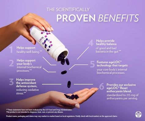 Meta Nuskin, Metabolic Reset, Better Gut Health, Healthy Microbiome, The Liver, Mental Strength, Healthy Balance, Skin Products, Mental And Emotional Health