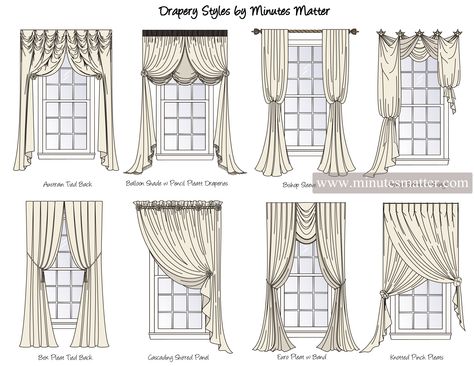 Drapery style images from Minutes Matter Studio graphic software. www.minutesmatter.com Drapery Styles, Vintage House Plans, Seni Dan Kraf, Architecture Design Drawing, Types Of Curtains, Architecture Drawing Art, Curtains Living, Curtain Designs, Valances