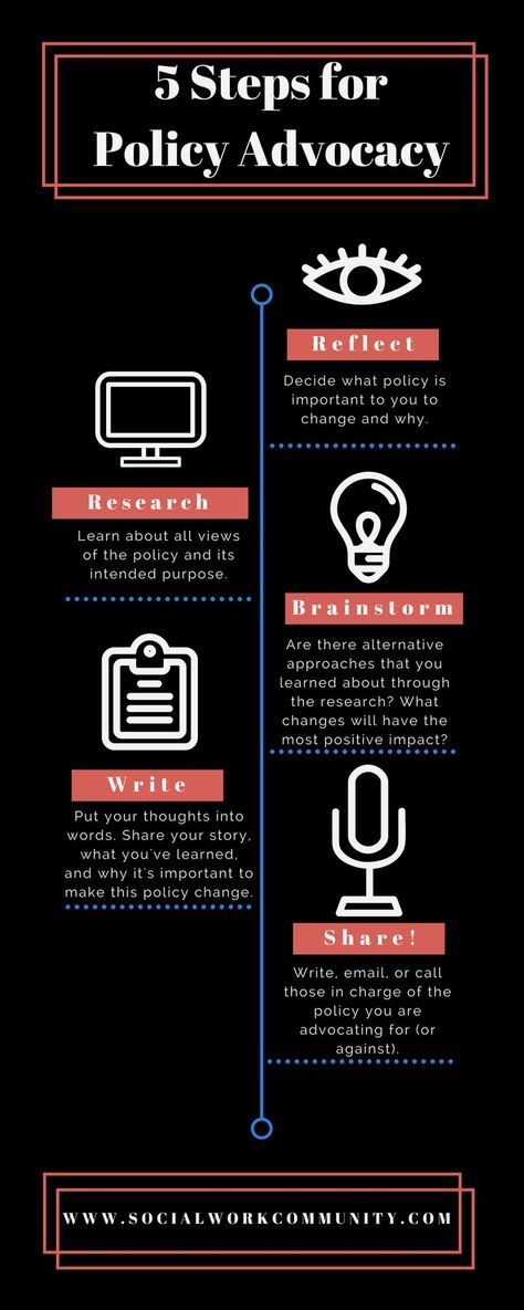 Are you a direct practice social worker who has realized how certain laws and policies are negatively impacting those you work with? Have you wanted to make large-scale change, but weren’t sure where to start? Then this post is for you! Not gonna lie, I had this idea in the works before Trump became president and started making all sorts of orders that many of us social workers are... #advocacy Macro Social Work, Social Worker Resources, Community Advocacy, Doctor Of Nursing Practice, Community Health Worker, Job Inspiration, Youth Work, Middle School Lesson Plans, Career Vision Board