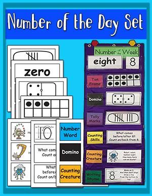 Pk4 Classroom, Eyfs Areas, Focus Walls, Wall Bulletin Board, Daycare Curriculum, Number Of The Day, Math Wall, School Organisation, Number Talks