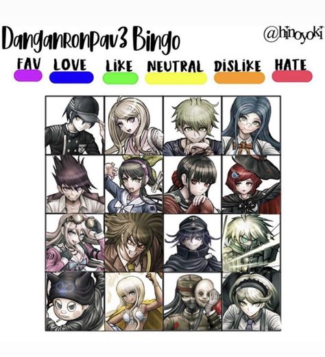 Angie Yonaga Kinnie Bingo, Danganronpa Characters V1, Danganronpa Kinnie Bingo, Danganronpa Antagonists Trio, Danganronpa Shipping Chart, Danganronpa Opinion Chart, Danganronpa Relationship Chart, Danganronpa V3 Characters, Angie Yonaga