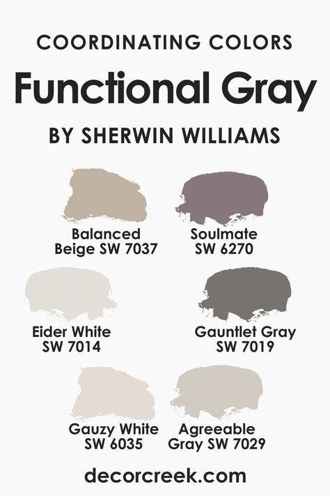 Coordinating Colors for SW Functional Gray Sw Functional Gray, Functional Gray Sherwin Williams, 7029 Agreeable Gray, Gray Coordinating Colors, Eider White, Agreeable Gray Sherwin Williams, Gauntlet Gray, Sherwin Williams Gray, Painted House