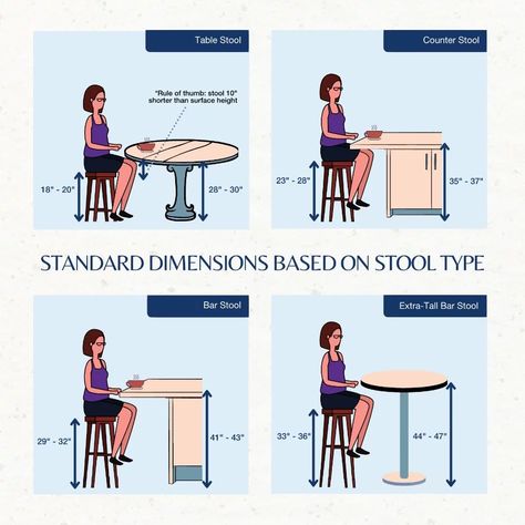 Bar Counter Table, Table Stools, Extra Tall Bar Stools, Desk Stool, Liver Diet, Golden Bear, Stool Height, Sciatic Nerve Pain, Bar Height Stools