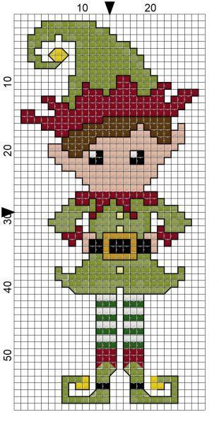 Drying Pinecones, Elf Cross Stitch, Pixel Art Noel, Christmas Cross Stitch Patterns Free, Snowman Cross Stitch Pattern, Christmas Charts, Holiday Cross Stitch Patterns, Christmas Needlepoint, Santa Cross Stitch