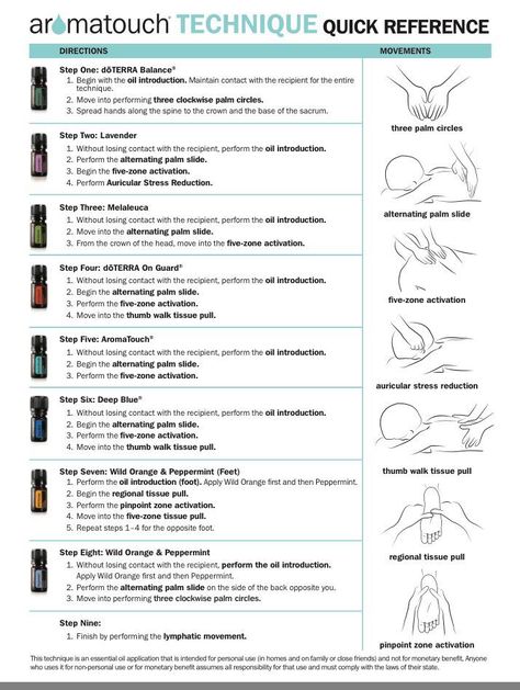 dôTERRA AromaTouch Technique Quick Reference Guide Aromatouch Technique, Healing Modality, Wellness Box, Doterra Oil, Massage Therapy Techniques, Doterra Essential Oils Recipes, Essential Oils For Massage, Essential Oil Remedy, Essential Oils Guide