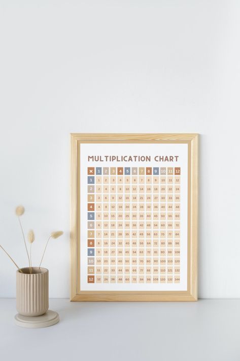 Boho, Aesthetic, math, maths, school, education, home, classroom display, classroom decor, times tables Multiplication Table Aesthetic, Aesthetic Chart, Maths Posters, 5 Times Table, Counting Chart, Times Table Chart, Multiplication Chart, Multiplication Table, Educational Wall Art