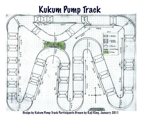 After receiving some lessons in design, watching many pump track videos and discussing endless possible lines, the riders eventually agreed... Pump Track Design, Backyard Pump Track, Kids Bike Track, Bike Pump Track, Rc Car Track, Bmx Ramps, Dirt Bike Track, Backyard Skatepark, Jump Park