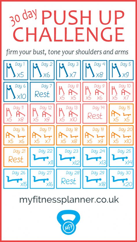 Pushup Challenge, 30 Day Push Up, Workout Printable, Wall Push Ups, Vegetable Soups, Transformation Inspiration, Arm Strength, Chest Exercises, Meals Easy