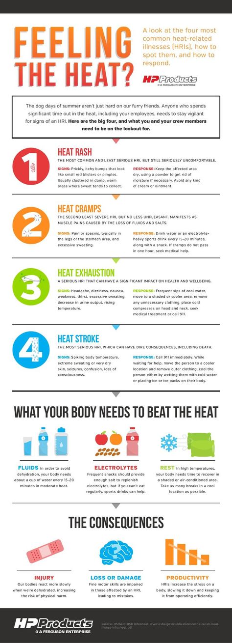 Extreme Heat - Tips on How to Prevent and React to Heat-Related Illnesses Babysitter Printable, Camp Nurse, Biological Hazard, Summer Safety Tips, Safety Talk, Heat Safety, First Aid Tips, Heat Exhaustion, Heat Rash