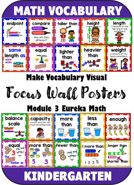 Make vocabulary visual in your classroom by adding these Focus Wall Posters to your vocabulary wall.  This packet includes kid friendly vocabulary posters for Module 3, Eureka Math. Math Kindergarten Worksheets, Eureka Math Kindergarten, Math Focus Walls, Vocabulary Wall, Trivia Tuesday, Math Kindergarten, Elementary Lessons, Eureka Math, Writing Rubric