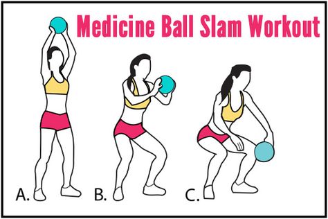 Medicine Ball Slam Workout � How To Do It Medicine Ball, Weight Training, Work Out, Muscles, Do It, Medicine, It Works, Witch, Benefits