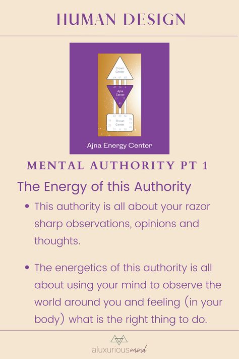Self Projected Authority Human Design, Mental Projector, Living Authentically, What Is Human, Human Design System, Discovery Call, Human Design, The Thing Is, Design System