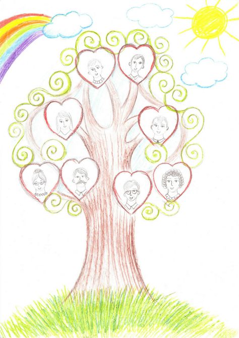 Family Heritage Activities for Kids - Ideas and activities for children to do with family trees Family Tree Ideas For School Project, Family Tree Ideas, Family Tree Activity, Family Tree Drawing, Family Tree For Kids, Free Family Activities, Family Tree Project, Family Tree Template, Ideas Family