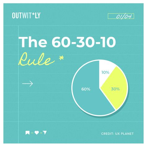 This diagram illustrates the 60-30-10 rule. A pie chart explaining how and why it is used during the UI and UX design process. Secondary Colour, The Golden Rule, Human Centered Design, Desk Inspiration, Golden Rule, Design Thinking, Digital Transformation, Infographic Design, Design Process