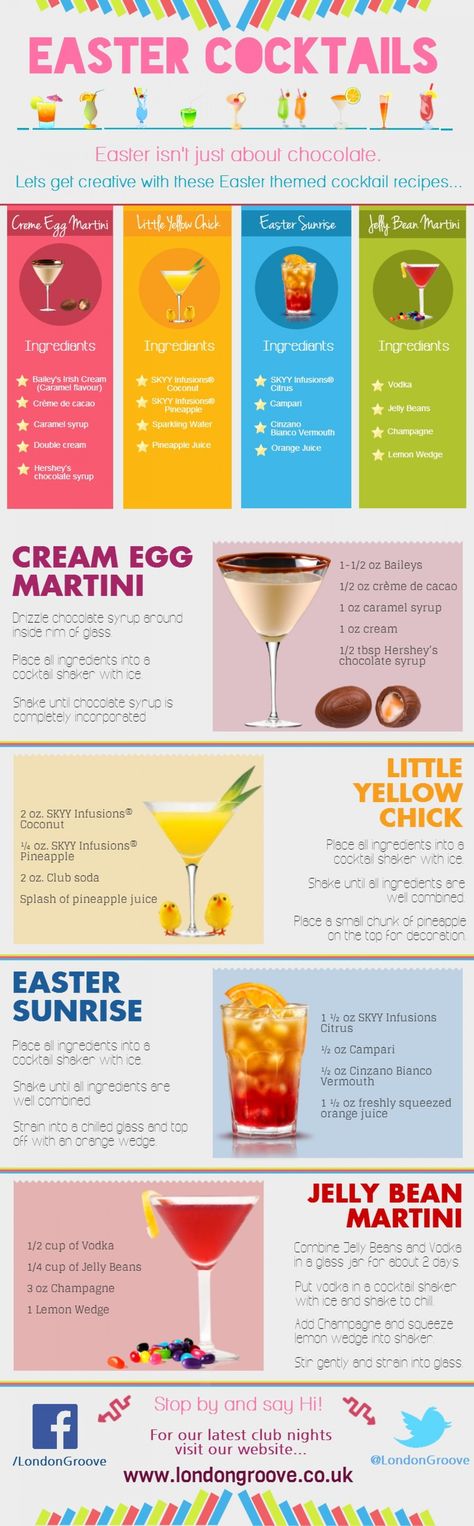 Easter Cocktails Infographic Easter Drinks Alcohol, Easter Brunch Cocktails, Easter Drinks, Easter Brunch Party, Easter Drink, Easter Cocktails, Brunch Cocktails, Drinks Alcohol, Easter Dinner