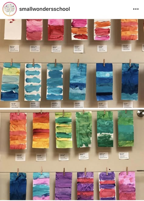 Reggio Color Provocations, Atelier Aesthetic, Reggio Atelier, Reggio Preschool, Wall Galleries, Reggio Inspired Classrooms, Kindergarten Colors, Preschool Decor, Hallway Displays