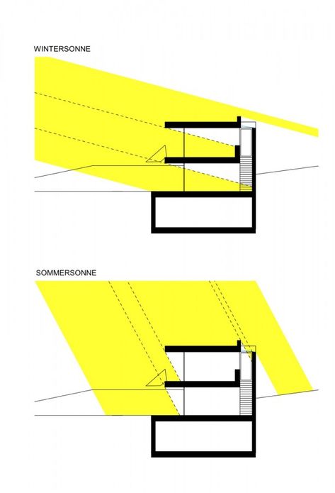 Folded House | x Architekten. Natural Lighting Architecture, Romantic Architecture, Lighting Architecture, Architecture Diagram, Eco House Design, Solar Home, Passive Solar Homes, Passive Solar Design, Architecture Elevation