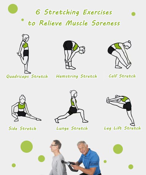 After a tough workout, your muscles can feel sore for 12-48 hours because of built-up lactic acid. Try these six easy stretches to help relieve that soreness. Hold for more than 30 seconds, then switch legs and repeat.  💪Don't forget to use your D6 Pro massage gun to relax tight muscles! 🦵 Stretches For Sore Legs Muscle, Stretches For Sore Muscles, Sore Muscles After Workout, Athlete Recovery, Sore Legs, Muscle Stretches, Back Massager, Easy Stretches, After Workout