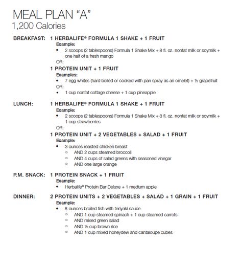 Jump Start Menu Plan from the Beginning of my Weight Loss Journey ~ Fit Club United Herbal Life Meal Plan, Herbalife Meals, Herbalife Diet Plan, Herbalife Plan, Herbalife Meal Plan, Herbalife Diet, Herbalife Shake Recipes, Fit Club, Herbalife Recipes