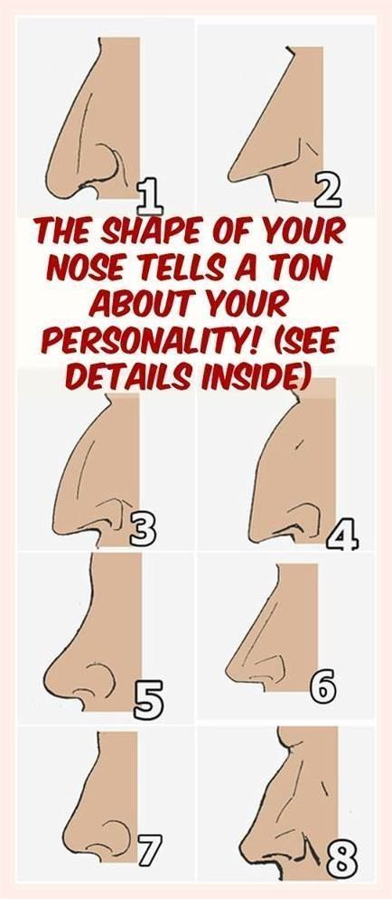 YOUR NOSE SHAPE TELLS A TON ABOUT YOUR PERSONALITY… Tracy Smith, Teeth Shape, Nose Shapes, Word Online, School Communication, Creating A Newsletter, Healthy Beauty, Shape Of You, Increase Engagement