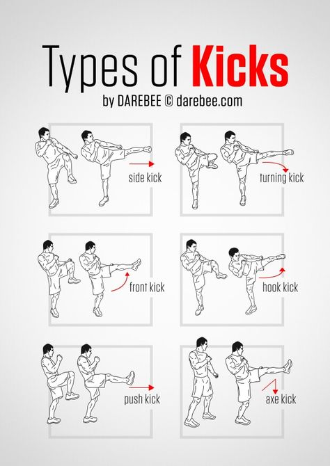 Tipos de patada Martial Arts Kicks, Fighter Workout, Boxing Training Workout, Martial Arts Sparring, Kat Diy, Superhero Workout, Boxe Thai, Mma Workout, Trening Sztuk Walki