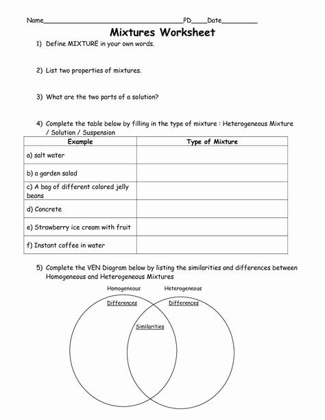 Mixtures and solutions Worksheet Answers Awesome Mixtures and solutions Powerpoint 3rd 5th Grade by – Chessmuseum Template Library Needs And Wants Worksheet, Mixtures And Solutions, Solutions And Mixtures, Classroom Preparation, Teacher Helper, 5th Grade Science, 2nd Grade Worksheets, Art Theory, Art Elements