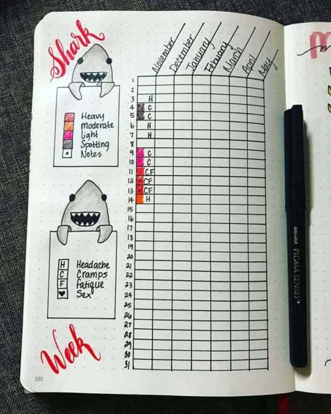 20 Best Bullet Journal Period Tracker Layout and Spread Ideas Bullet Journal Period Tracker, Bullet Journal Calendrier, Bullet Journal Collections, Minimalist Bullet Journal, Tracker Bullet Journal, Monthly Tracker, Bullet Journal 2019, Habit Tracker Bullet Journal, Period Tracker