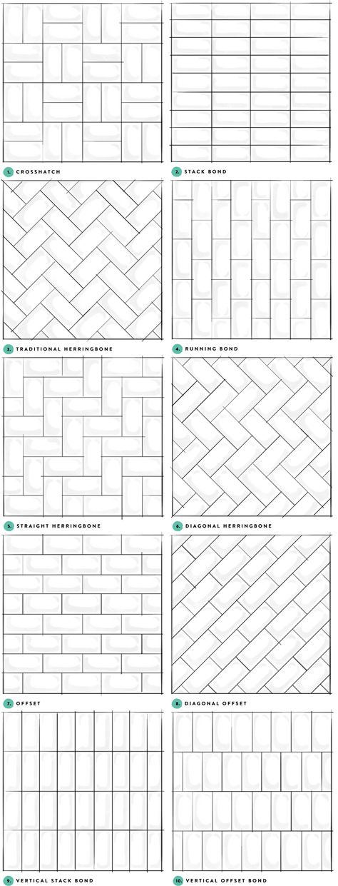 Subway Tile Designs Inspiration | A Beautiful Mess | Bloglovin' Subway Tile Patterns, Subway Tile Design, Metro White, Subway Backsplash, Bad Inspiration, Herringbone Tile, Subway Tiles, Tile Designs, Backsplash Tile