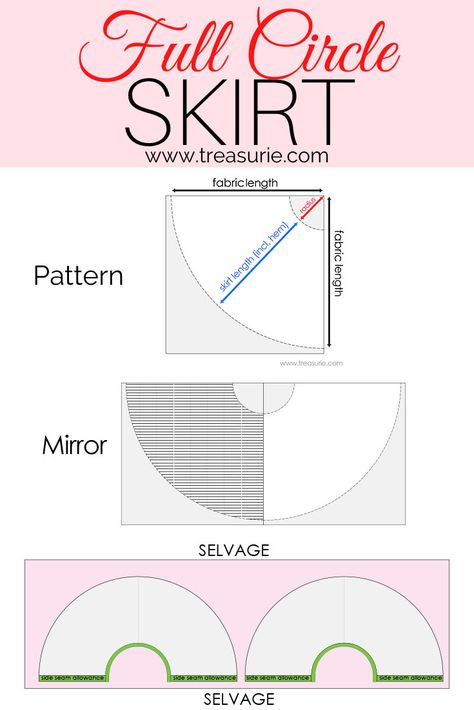 Circle Skirt Calculator - No Maths Required! | TREASURIE Circle Skirt Pattern Diy, Make A Circle Skirt, Circle Skirt Calculator, Girls Circle Skirt, Diy Circle Skirt, Girls Skirt Patterns, Skirt Pattern Easy, Circle Skirt Tutorial, Sewing Area