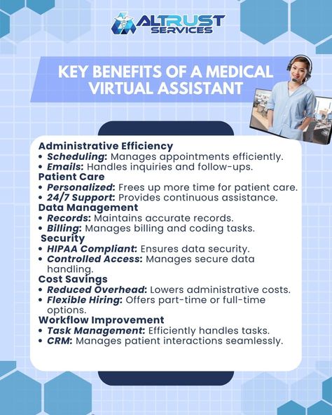 Discover the key benefits of having a Medical Virtual Assistant. From administrative efficiency to cost savings, see how a Medical VA can transform your practice. 🏥📊 #MedicalVirtualAssistant #HealthcareEfficiency #PatientCare #HIPAACompliance #CostSavings #DataSecurity #WorkflowImprovement #AltrustServices Hipaa Compliance, Dental Marketing, Billing And Coding, Practice Management, Data Management, Virtual Assistant Services, Task Management, Medical Practice, Data Security