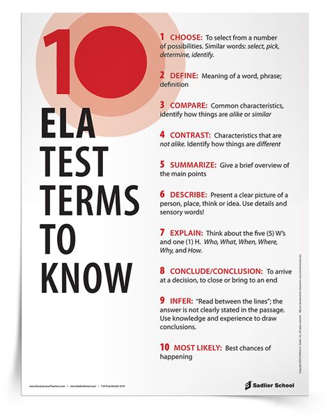 Test Taking Strategies, 6th Grade Reading, 7th Grade Ela, Middle School Language Arts, 8th Grade Ela, Ela Classroom, Middle School Reading, 6th Grade Ela, 4th Grade Reading