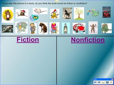 Smart Board Lesson Ideas - Fiction versus Nonfiction Fiction And Non Fiction Activities, Non Fiction Activities, Fiction Vs Nonfiction, Smartboard Activities, Smart Board Lessons, Library Lesson Plans, Library Media Specialist, Elementary School Library, Library Skills