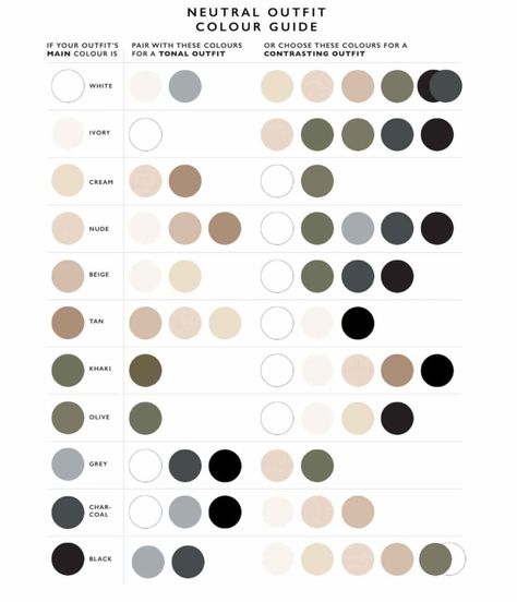 The Timeless Power and Versatility of Neutrals in Fashion, Interior Design & More - Cindy Hattersley Design Outfit Color Guide, Cindy Hattersley, Fashion Interior Design, Color Guide, Neutral Color Scheme, Engagement Photo Outfits, Painted Clothes, Minimalist Wardrobe, Neutral Outfit