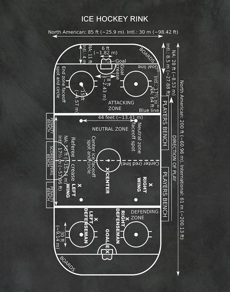 Hockey Wallpaper Computer, Hockey Astethic Wallpaper, Hockey Backgrounds Wallpapers, Cool Hockey Wallpapers, Vintage Hockey Posters, Hockey Wallpaper Iphone Aesthetic, Ice Hockey Aesthetic Wallpaper, Hockey Astethic, Ice Hockey Drawing