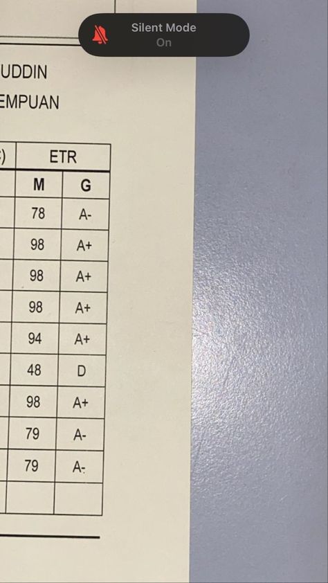 High Grades Manifestation Wallpaper, Pass My Exams Aesthetic, Passing Exams Aesthetic, Good Grades Manifestation, Academic Manifestation, A Grade Student, Exam Marks, Competition Motivation, Highest Grades