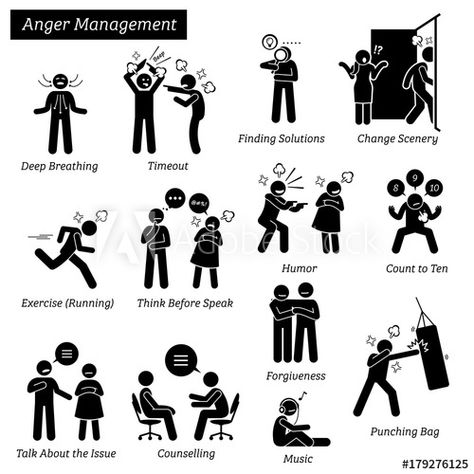 Entrepreneurship Quotes Motivation, Bad Temper, How To Control Anger, Bad Job, Stick Figure Drawing, Anger Issues, Stick Figure, Anger Management, Stick Figures