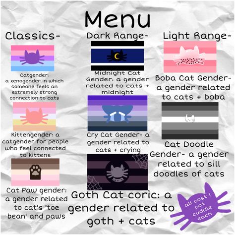 Xenogender Flag Template, Xenogender Meaning, Xenogenders Flags And Meanings, Xenopronouns List, Xenogenders Are Cringe, Questioning Flag, Sexuality Flags Meanings, Anti Xenogender, Xenogenders Flags