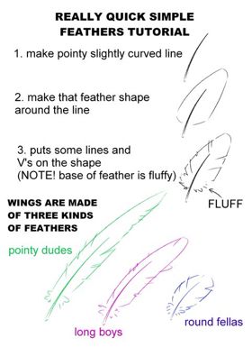 How To Draw Feathers, Feathers Drawing, Feather Drawing, Wings Drawing, Art Advice, Body Base Drawing, Creative Drawing Prompts, Art Tools Drawing, Body Drawing