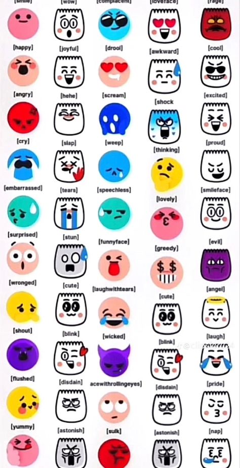 Emojis For Contact Names, Tiktok Emojis List Name, Custom Iphone Emojis Stickers, Emoji Names In Phone, Funny Custom Emojis, Emoji Names, Small Canvas Art, Small Canvas, Tik Tok