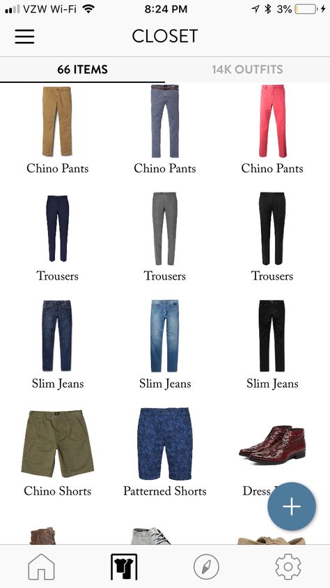 All Types Of Pants Men, Type Of Pants For Mens, Types Of Men Pants, Types Of Pants Names Men, Types Of Pants Men, Different Types Of Jeans Name, Pant Size Chart Men, Types Of Jeans Woman With Names, Anatomy Clothes