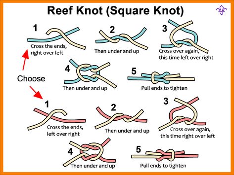 Reef Knot, Square Knot, Size Guide, Knot