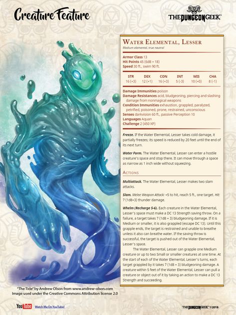 D&D 5e Creature Feature – Lesser Water Elemental Elemental Creature, Creature Template, Water Elemental, Dungeons And Dragons 5e, Dnd Dragons, Dnd 5e Homebrew, D D Monsters, Dnd Monsters, Water Element