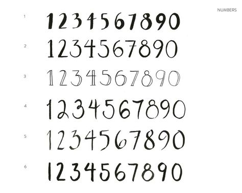 Number Calligraphy Fonts Hand Lettering, Hand Lettering Numbers, Tattoo Fonts Ideas, Best Number Fonts, Fonts Hand Lettering, Lettering Number, Lettering Numbers, Number Tattoo Fonts, Fonts Ideas