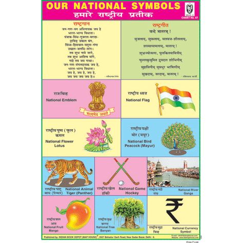 Educational posters or wall charts for schools or home use. An extensive selection of educational posters or wall charts, ideal for the school classroom or home, covering a very wide range of educational topics, aimed at children aged 3 - 10 years. National Symbols Of India, Nursery School Activities, Map House, Learn To Write Cursive, General Knowledge For Kids, India For Kids, Hindi Language Learning, Hindi Books, Gk Questions And Answers