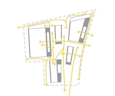 Charles Hostler Center,Diagram Circulation Diagram, Art Museum Architecture, Critical Regionalism, Architecture Art Nouveau, Site Plans, Presentation Layout, Architecture Concept Drawings, Layout Architecture, Beirut Lebanon