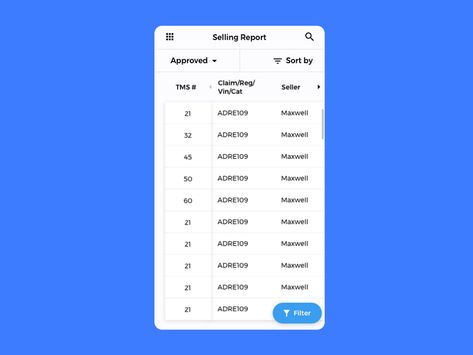 vertical table ui design mobile - Pesquisa Google Ux Table Design, Table Ui Design, Table Ui, Mobile Design Patterns, App Mobile Design, Ux Design Mobile, Ui Design Dashboard, Mobile Table, Data Table