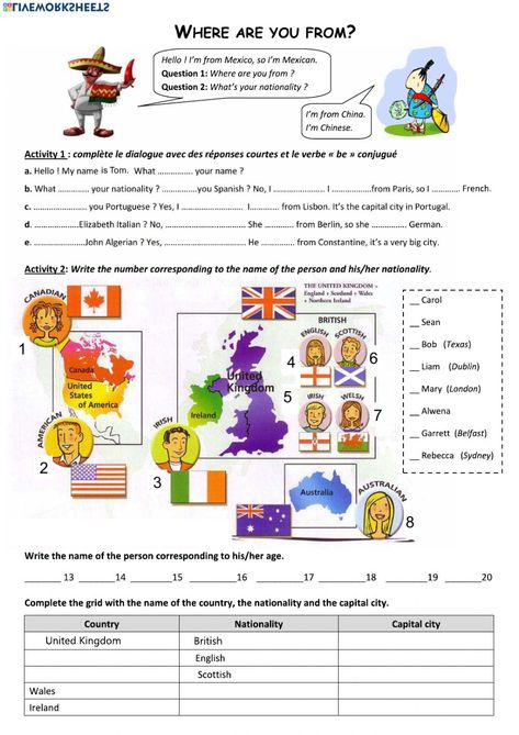 Countries and nationalities interactive and downloadable worksheet. You can do the exercises online or download the worksheet as pdf. Verb To Be, Reading Comprehension For Kids, English Articles, Reading Test, Vocabulary Practice, English Activities, English As A Second Language (esl), English Idioms, Reading Worksheets