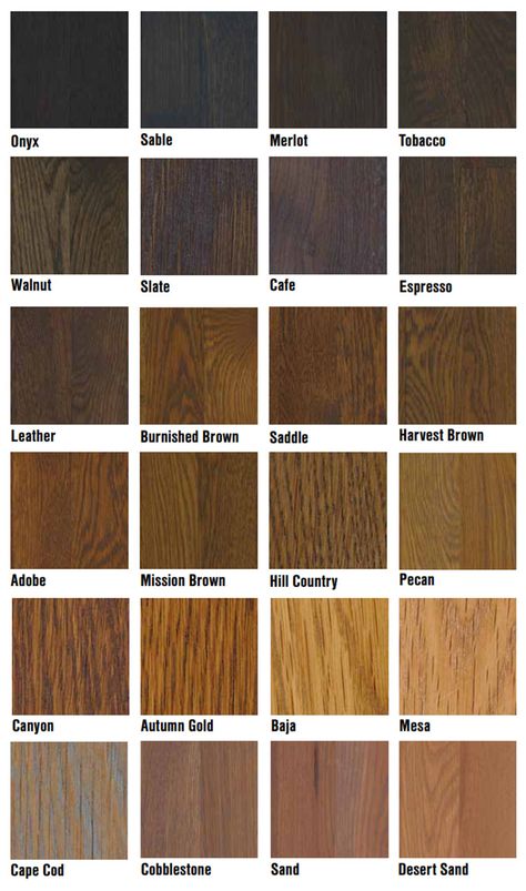 What Color Should I Stain My Wood Floors? Laminate Floor Staining, Dark Stain Colors For Wood, Dark Wood Stain Floors, Espresso Stained Wood, Medium Wood Stain, Walnut Stained Floors, Dark Wood Stain Colors, Walnut Wood Stain, Dark Stained Wood