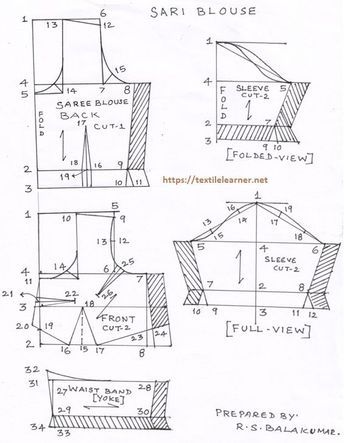 Pola Blus, Blouse Tutorial, Pattern Drafting Tutorials, Projek Menjahit, Sewing Measurements, Sewing Blouses, Sewing Tutorials Clothes, Saree Blouse Patterns, Fashion Sewing Tutorials