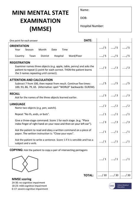 Mini-mental state examination (MMSE ... 6 Letter Words, Tiny Quotes, Mathematical Equations, Misspelled Words, Elderly Activities, Health Psychology, Health Tools, Preschool Writing, Mental State